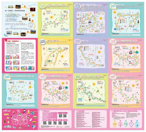 翻轉廣告 - 中台灣好玩卡