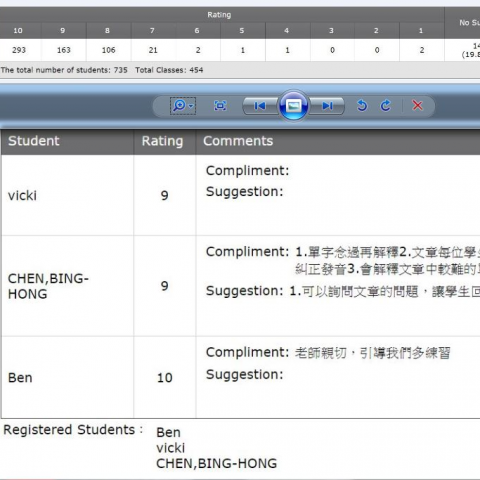 Brian Fan 范先生 - 