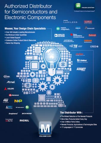 不只美學設計工作室 - 