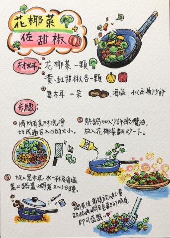 林明吉個人創意工廠 - 