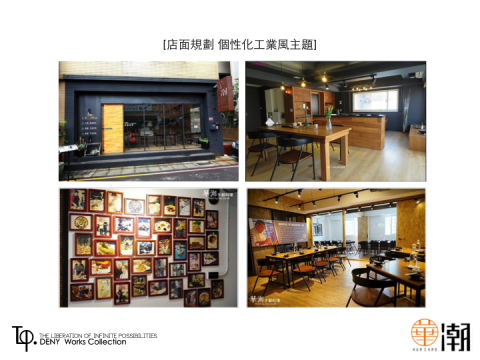 Deny (丹尼) - 完整案例請看作品連結，感謝。