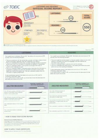 Sam - 2017我的學生的多益成績
