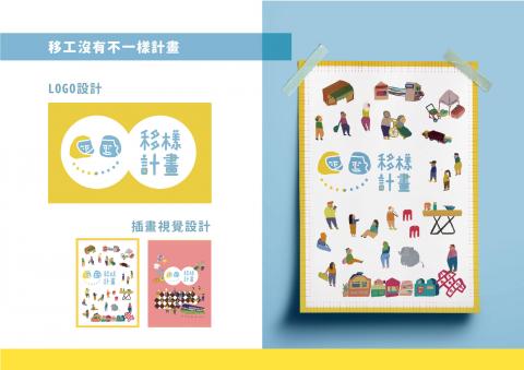 郤鈺瑄 - 移工計畫整體視覺設計