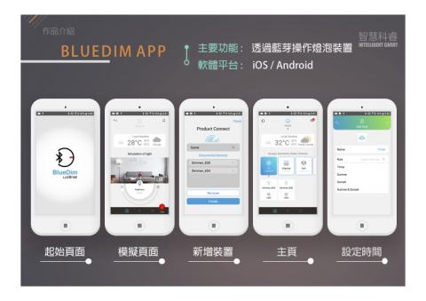 智慧科睿有限公司 - BLUEDIM APP /
主要功能 :透過藍芽操作燈泡裝置 /
軟體平台 : iOS / Android
 智慧科睿有限公司 - BLUEDIM APP /
主要功能 :透過藍芽操作燈泡裝置 /
軟體平台 : iOS / Android