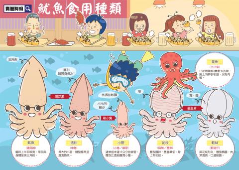 抹茶捲插畫坊 - 賣厝阿明插畫