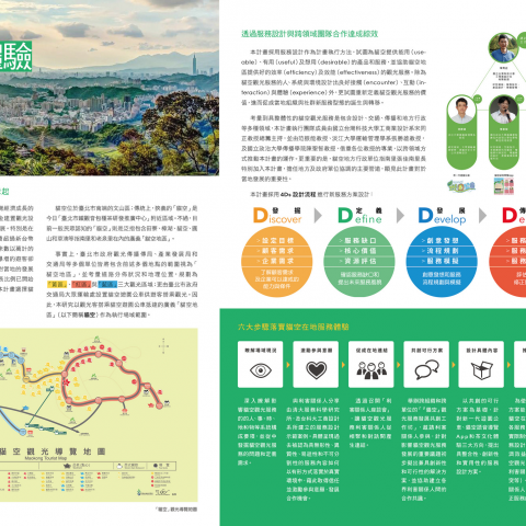 Isa - 刊物編排設計