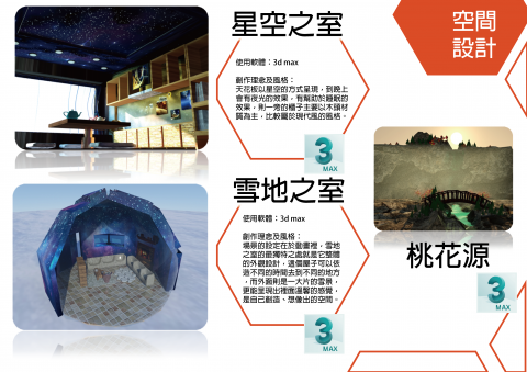 黃郁芬 - 空間設計3DMAX-2 黃郁芬 - 空間設計3DMAX-2