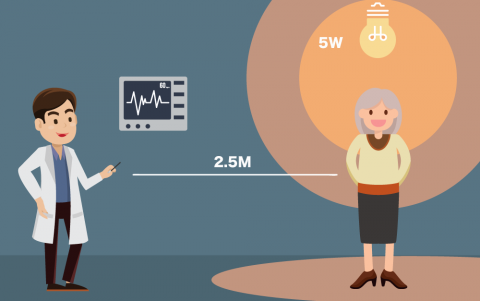 玩食視覺 - 科學內容文章插圖設計