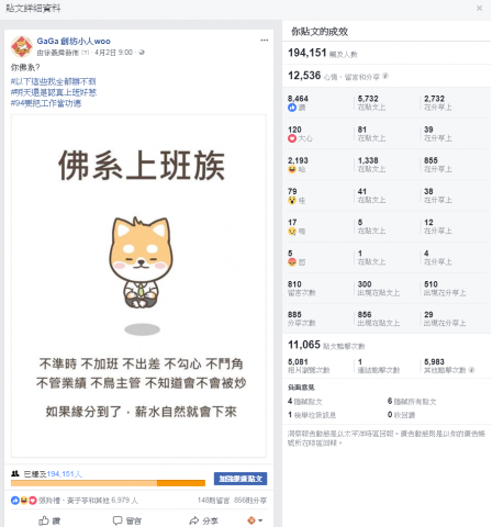 九零創坊股份有限公司 - 議題操作  自然觸及15萬