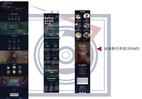 E-creat個人工作室 - 前端設計及RWD頁面