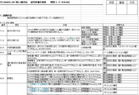 宋詩瑜 - 眼科醫療器材測試評估文件翻譯-原文