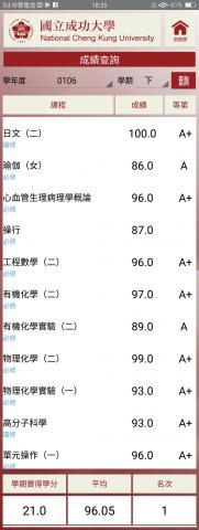趙文琳 - 大二下成績