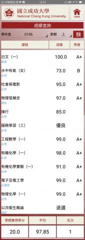 趙文琳 - 大二上成績