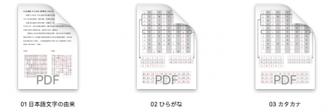 林蘋果日文家教、口筆譯 - 自編成人教學用五十音教材