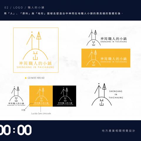 晚點工作室 LATER STUDIO - LOGO 設計
-
用「人」、「原料」與「地形」圖樣去塑造台中神岡在地職人小鎮的應具備的整體形象。
