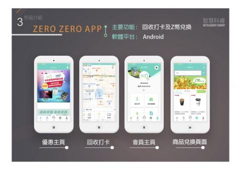 智慧科睿有限公司 - Zero zero APP /
主要功能 :回收打卡及Z幣兌換 /
軟體平台 : Android 智慧科睿有限公司 - Zero zero APP /
主要功能 :回收打卡及Z幣兌換 /
軟體平台 : Android