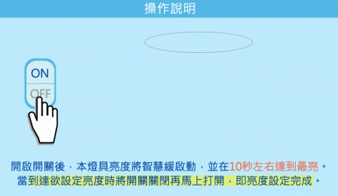 Stephanie - 電商商品介紹圖文