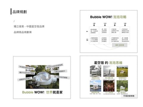 直來工作室 - 中國專案
/
中國星空宿品牌
