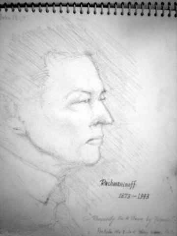 雨咚奇異科技有限公司  - 有名的帕格尼尼主題狂想變奏的作者 俄國作曲家 拉赫曼尼諾夫的素描
