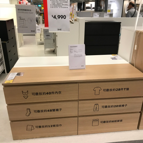 提供查修服務的專家瑋wei