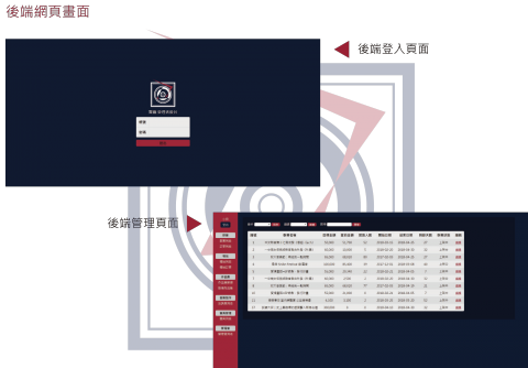 E-creat個人工作室 - 後端資料庫及RWD頁面