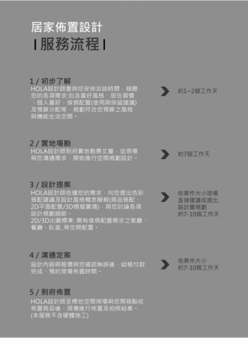 HOLA特力和樂 - 服務流程