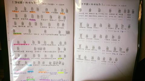 陳杰甫 - 新竹市頂埔國小及新竹縣中興國小的母親節作曲活動。