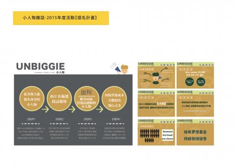 StoryTeller Studio - 工作案件：小人物雜誌(始記有限公司)
工作項目：贊助計畫
溝通對象：企業