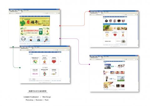 夢想設計工作室 - 桃園縣政府社會局-單親家庭社福資訊平台網站設計