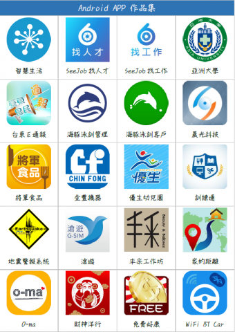 蔬菜科技 - 部分APP作品集 