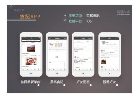 智慧科睿有限公司 - 食記APP /
主要功能 :撰寫食記 /
軟體平台 : iOS
 智慧科睿有限公司 - 食記APP /
主要功能 :撰寫食記 /
軟體平台 : iOS