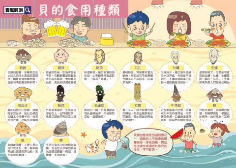 抹茶捲插畫坊 - 賣厝阿明插畫