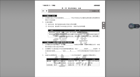 高子懿 生物線上家教 - 7年級生物(下) 生殖-1