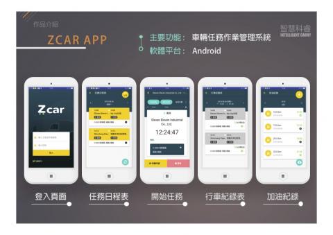 智慧科睿有限公司 - ZCAR APP
主要功能 :車輛任務作業管理系統
軟體平台 : Android
 智慧科睿有限公司 - ZCAR APP
主要功能 :車輛任務作業管理系統
軟體平台 : Android