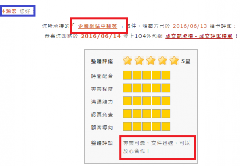 精湛翻譯 - 104外包網
87筆委託紀錄
評價優良