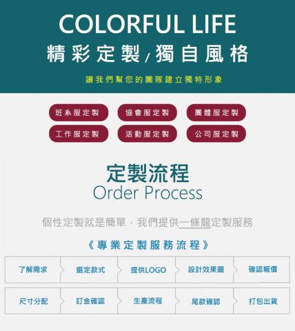 漾都國際企業有限公司 - 定製與生產流程