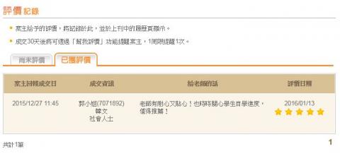 韓文專家(家教1:1, 中韓口譯/翻譯, 韓語導遊) - 104家教網教學評價