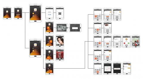 國國設想設計工作室 - 
