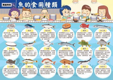 抹茶捲插畫坊 - 賣厝阿明插畫