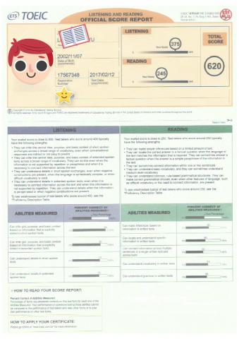 Sam - 2017我的學生的多益成績
