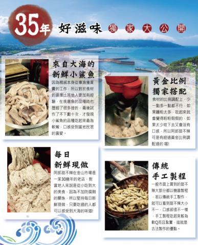 kelly.tsai - 金山阿郎甜不辣的商品視覺設計規劃、價格定價、電商通路經營