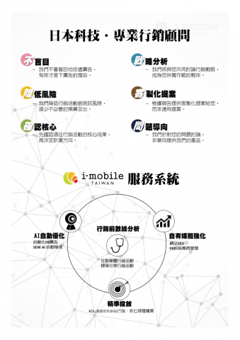 台灣艾摩貝爾有限公司 - i-mobile公司服務項目_3
