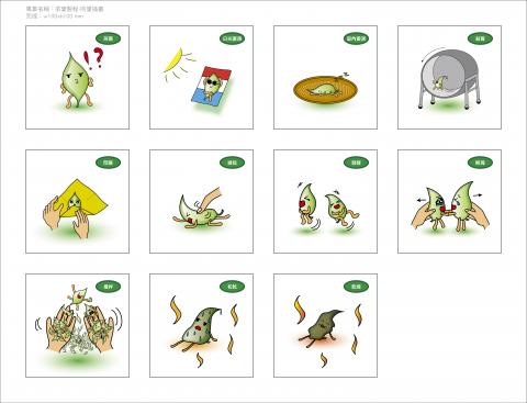 謝拔辣個人工作室 - 世芳醜醜茶教育看板流程Q版繪圖 謝拔辣個人工作室 - 世芳醜醜茶教育看板流程Q版繪圖