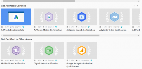 王政中 - Google認證