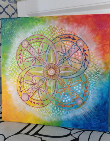 剪刀畫筆布 - 曼陀羅繪畫教學