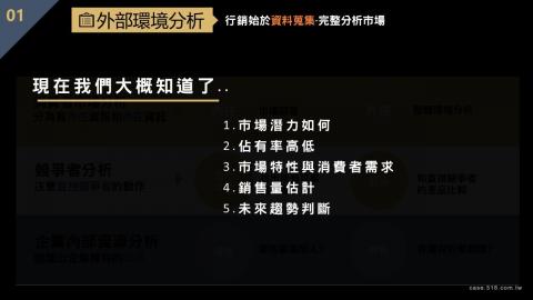 Wayne行銷顧問工作室 - 了解如何找出市場