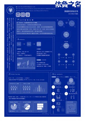 Nicole - 海報設計2