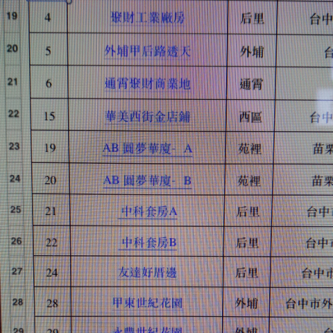 黃柏鈞 - 在不動產行業做行政助理使用Excel作業過程