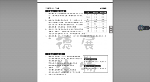 高子懿 生物線上家教 - 7年級生物(下) 生殖-3