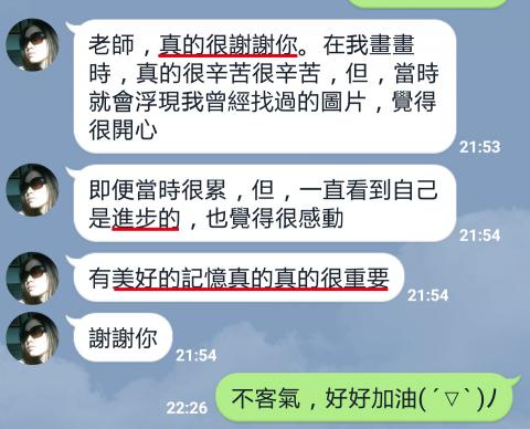 彼樂形象設計 - 